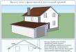 Как сделать двухскатную крышу: пошаговая инструкция в фото и видео Как построить двухскатную крышу своими руками поэтапно