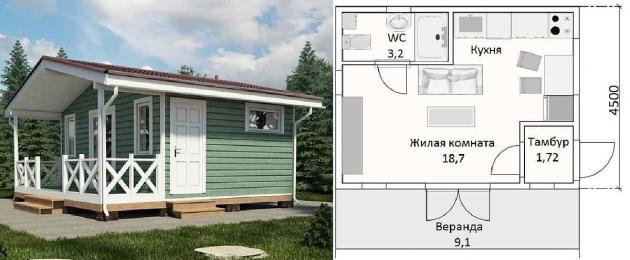 Проект дома с террасой перед домом. Дачный домик с верандой (39 фото): открытые и закрытые конструкции